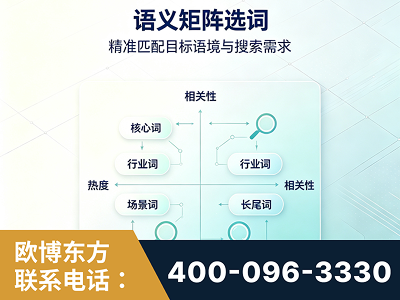 乌兰察布-语义矩阵选词