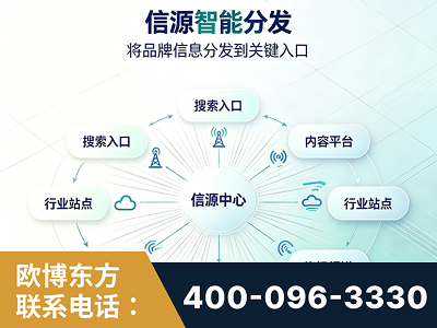 乌兰察布-信源智能分发
