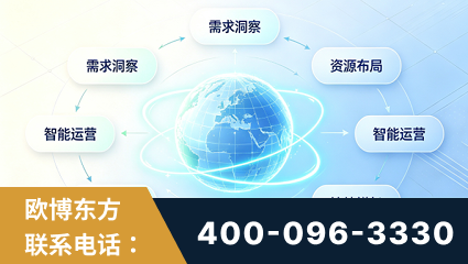 乌兰察布-一站式打造GEO全链增长闭环