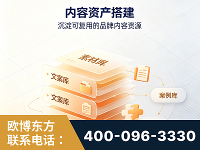 乌兰察布-内容资产搭建