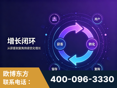 乌兰察布-服务有保障，一企一案深度诊断