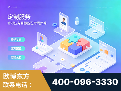 乌兰察布-一站式打造GEO全链增长闭环