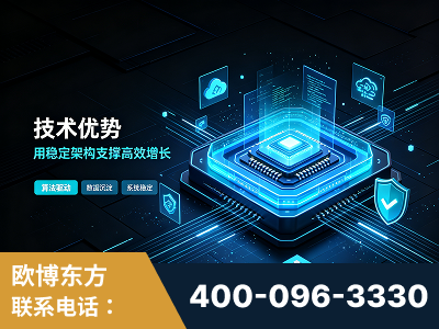 乌兰察布-技术优势：全网语义优化先驱者，自研多个系统确保技术先进性